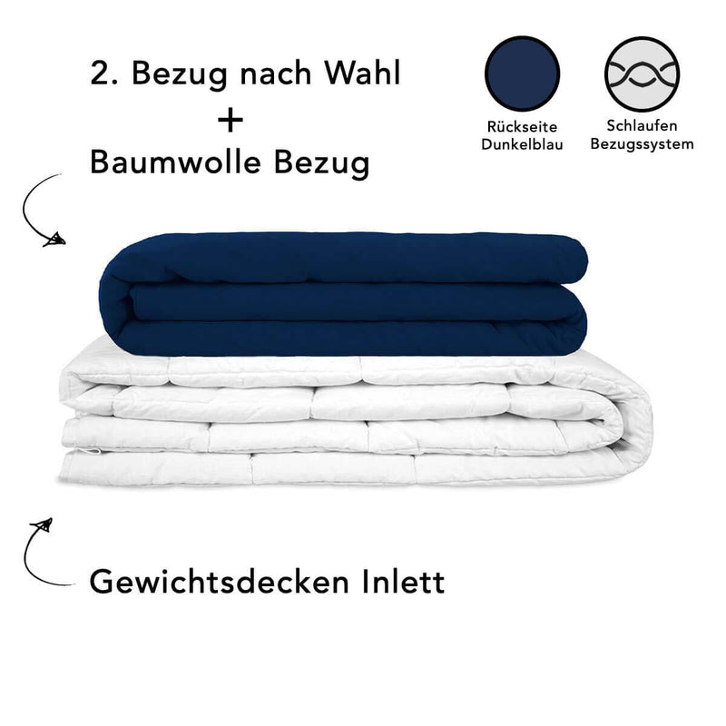 Therapiedecke Set mit zwei Bezügen