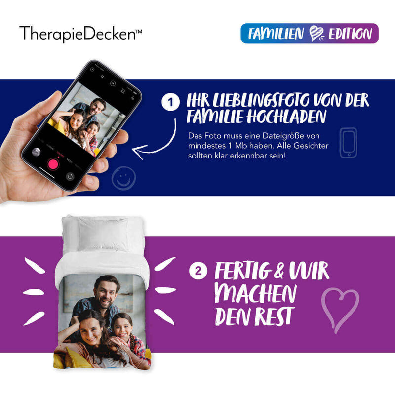 Therapiedecken Baumwollbezug mit personalisiertem Familien Motiv