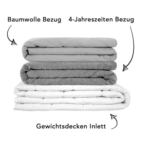 Standard (vorher Gravity) Gewichtsdecken Set für Erwachsene